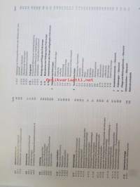 Mercedes-Benz 1013, 1017, 1213, 1217, 1413, 1417, 1613, 1617, Betriebsanleitung 1965