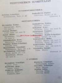 Taitomerkkisuoritukset - Suomen Hiihtoliiton luokitteluluettelo 1957