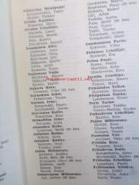 Taitomerkkisuoritukset - Suomen Hiihtoliiton luokitteluluettelo 1957