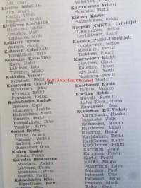 Taitomerkkisuoritukset - Suomen Hiihtoliiton luokitteluluettelo 1957