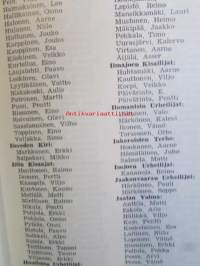 Taitomerkkisuoritukset - Suomen Hiihtoliiton luokitteluluettelo 1957