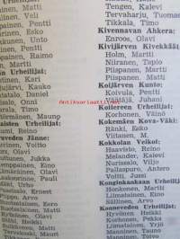 Taitomerkkisuoritukset - Suomen Hiihtoliiton luokitteluluettelo 1957