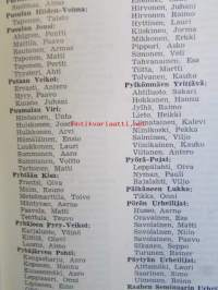 Taitomerkkisuoritukset - Suomen Hiihtoliiton luokitteluluettelo 1957