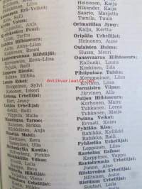 Taitomerkkisuoritukset - Suomen Hiihtoliiton luokitteluluettelo 1957