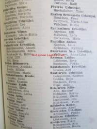 Taitomerkkisuoritukset - Suomen Hiihtoliiton luokitteluluettelo 1957
