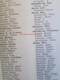 Taitomerkkisuoritukset - Suomen Hiihtoliiton luokitteluluettelo 1957