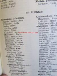 Taitomerkkisuoritukset - Suomen Hiihtoliiton luokitteluluettelo 1957