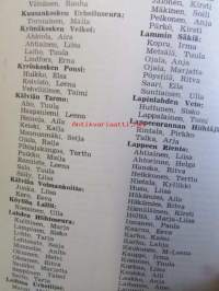 Taitomerkkisuoritukset - Suomen Hiihtoliiton luokitteluluettelo 1957