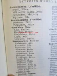 Taitomerkkisuoritukset - Suomen Hiihtoliiton luokitteluluettelo 1957
