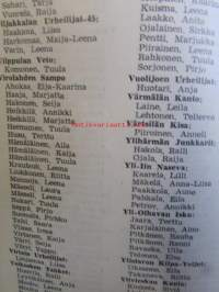 Taitomerkkisuoritukset - Suomen Hiihtoliiton luokitteluluettelo 1957