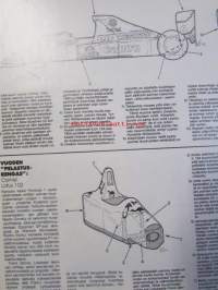 Vauhdin Maailma 1991 nr 2 -mm.Formula 1 tekniikkaa -90 ja uutta kautta odotellessa, Moto-Guzzi California III, Uudet Nissan Sunnyt, Wareliusten Argo-katti, Chevy