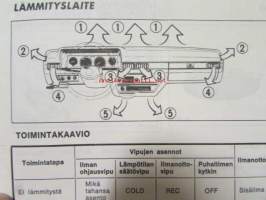 Datsun Nissan N10 mallisarja käyttöohjekirja