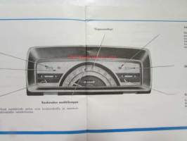 Datsun Bluebird ohjekirja