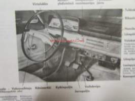Datsun Bluebird ohjekirja