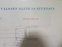 Datsun Bluebird ohjekirja