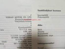 Datsun Bluebird ohjekirja
