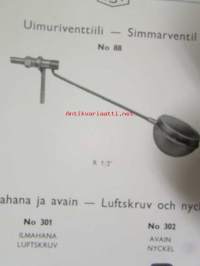 Vesijohtovarusteet - Sanitetsarmatur
