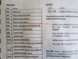 LM Trac 680 Monitoimikone -käyttöohjekirja