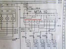 LM Trac 680 Monitoimikone -käyttöohjekirja