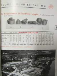 Nokia Teollisuusuus tarvikkeiden hinnasto nr 3/36 1936