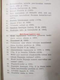 Ainekirjoituksen oppikirja