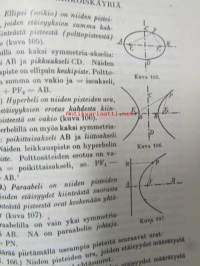 Mittausoppi Teollisuuskouluja ja itseopiskelua varten