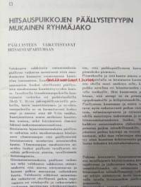 Aga kaarihitsausohjeet