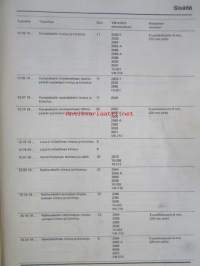 Volkswagen korjausohjeet 2,4 l dieselmoottori, julkaistu tammikuu 1982 korvaa aiemman 1978 julkaistun korjausohjevihkon.