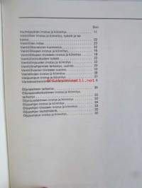 Volkswagen korjausohjeet 2,4 l dieselmoottori, julkaistu tammikuu 1982 korvaa aiemman 1978 julkaistun korjausohjevihkon.