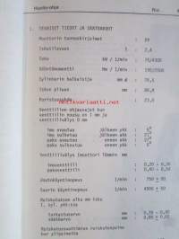Volkswagen korjausohjeet 2,4 l dieselmoottori, julkaistu tammikuu 1982 korvaa aiemman 1978 julkaistun korjausohjevihkon.