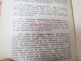 Bedräglika läkemedel och läkemetoder jämte redogörelse för några i vart land utbjudna läkemedel