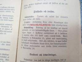 Den erfarne Djur-Läkaren eller hushållsdjurens wanliga sjukdomars kännetecken, orsaker, rätta behandling och botemedel