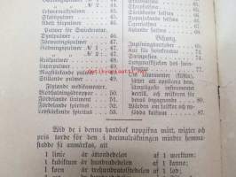 Den erfarne Djur-Läkaren eller hushållsdjurens wanliga sjukdomars kännetecken, orsaker, rätta behandling och botemedel