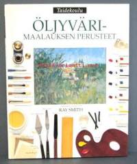 Öljyväri maalauksen perusteet