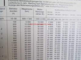 Mercedes-Benz Betriebsanleitung industriemotoren OM 314, 346, 346 h, 346 A, 352, 352 A/LA, 355, 355 A, 360, 360 h. Ausgabe H.