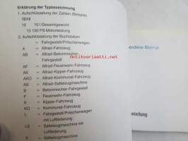 Mercedes-Benz Betriebsanleitung 1013, 1017, 1213, 1217, 1413, 14,17, 1613, 1617.
