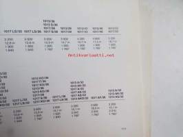 Mercedes-Benz Betriebsanleitung 1013, 1017, 1213, 1217, 1413, 14,17, 1613, 1617.
