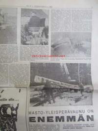 Koneviesti 1963 nr 21 -mm. Keskitettyä konetietoa USAsta, koneuutuuksia naapurimaasta, MM-kynnöt Kanadassa, Leikkuupuimureiden suurtuotantoa, Maatilan