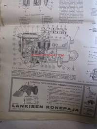 Koneviesti 1963 nr 21 -mm. Keskitettyä konetietoa USAsta, koneuutuuksia naapurimaasta, MM-kynnöt Kanadassa, Leikkuupuimureiden suurtuotantoa, Maatilan