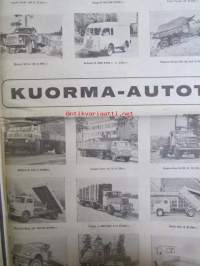 Koneviesti 1963 nr 21 -mm. Keskitettyä konetietoa USAsta, koneuutuuksia naapurimaasta, MM-kynnöt Kanadassa, Leikkuupuimureiden suurtuotantoa, Maatilan