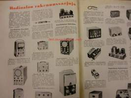 Tekniikan Maailma 1957 / 9 b ylimääräinen radiolehti