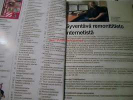 remontoijan käsikirja