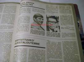 Kuvastin  4  1980