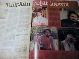 Kuvastin  4  1980