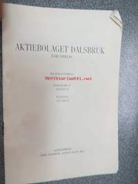 Aktiebolaget Dalsbruk -kettinkiluettelo