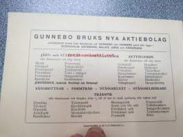 Gunnebo Bruk Priskurant å Kettingsmide -tuoteluettelo kettingeistä