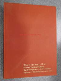 Ekonommatrikel - Svenska Handelhögskolan - Handelskolan vid Åbo Akademi -ekonomimatrikkeli