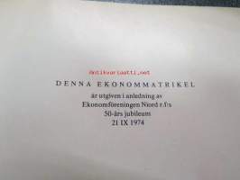 Ekonommatrikel - Svenska Handelhögskolan - Handelskolan vid Åbo Akademi -ekonomimatrikkeli