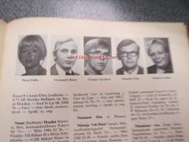 Ekonommatrikel - Svenska Handelhögskolan - Handelskolan vid Åbo Akademi -ekonomimatrikkeli