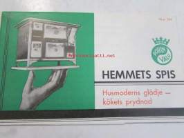 Hemmets spis husmoderns glädje - kökets prydnad Porin Valu myyntiesite